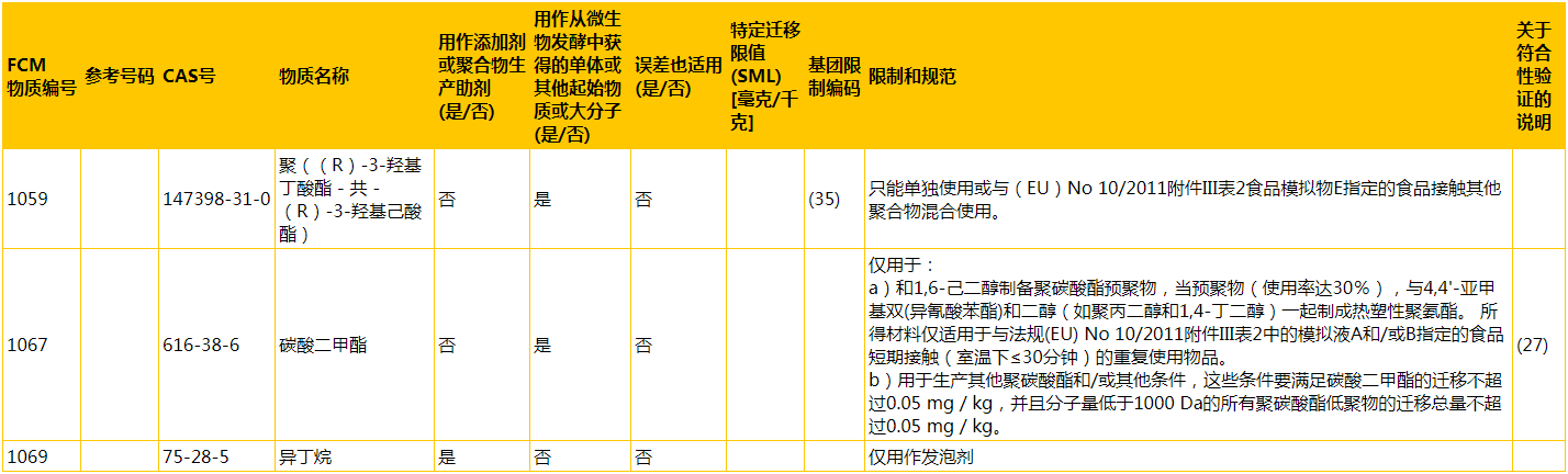 点击放大 点击放大