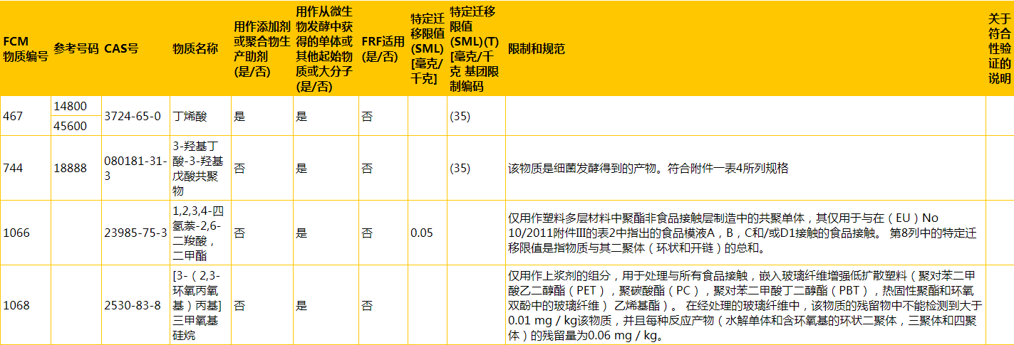 点击放大 点击放大